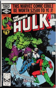 The Incredible Hulk #251 (1980) Hulk