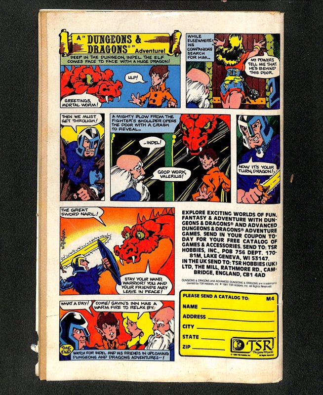 Spectacular Spider-Man #64 Newsstand Variant 1st App Origin Cloak & Dagger!