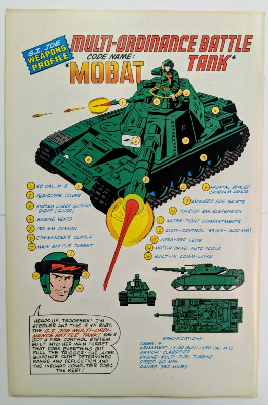 G.I. Joe: A Real American Hero #1 (1982)