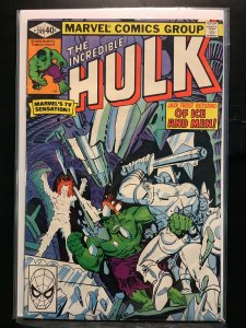 The Incredible Hulk #249 Direct Edition (1980)