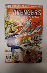 The Avengers Annual #11 (1982) NM Marvel Comic Book J680