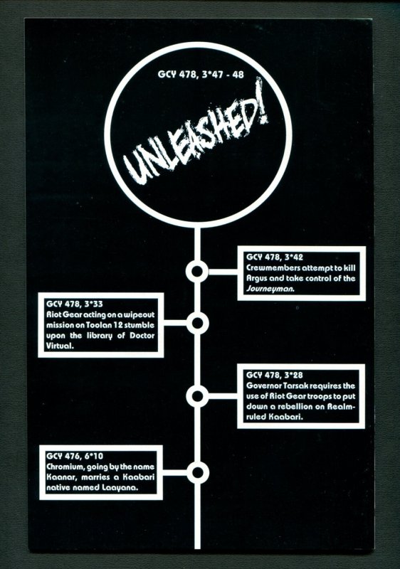 Triumphant Unleased #0 & #1 Complete Set / 9.4 NM / November 1993