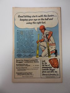 The Avengers #172 (1978) FN- condition stains back cover