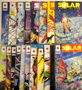 *Solar (1991) 1, 2fn, 3-19. 18 High Grade + 1 Books