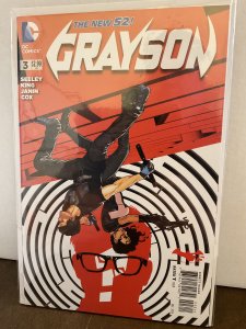 Grayson 3  9.0 (our highest grade) 2014