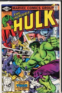 The Incredible Hulk #255 (1981) Hulk