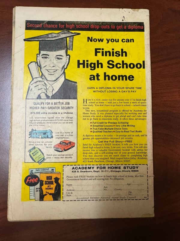 Daredevil #54 (1969)