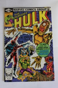 The Incredible Hulk #259 (1981) Hulk FN