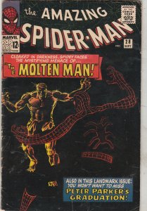 The Amazing Spider-Man #42 (1966)