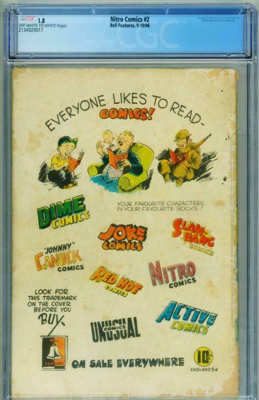 NITRO COMICS #2 CGC 1.8 1946-Rare Canadian hero comic book 2134029017