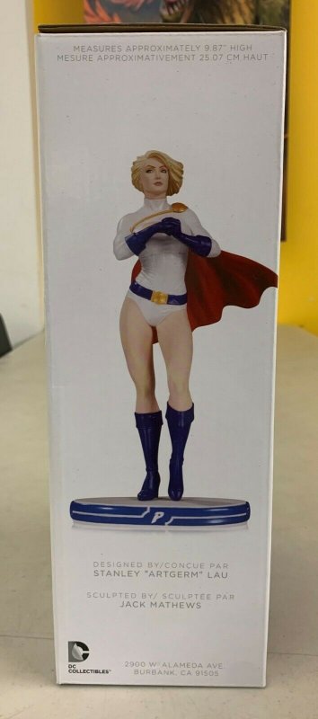 DC Comics Cover Girls Power Girl Numbered Limited Edition 2520/5200