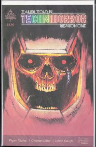 Tales Told In Technihorror (2021)