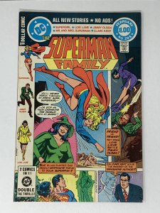 The Superman Family #205 (1981) YE20