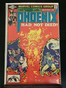 What If? #27 Direct Edition (1981)