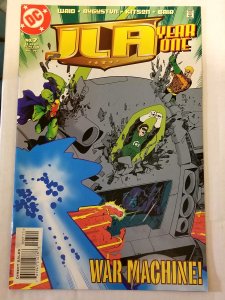 JLA: Year One #7 (1998)