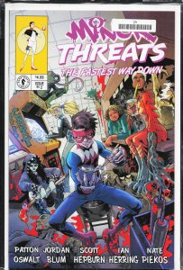 Minor Threats: The Fastest Way Down #2 (2024) Playtime