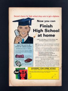 The Incredible Hulk #129 (1970)