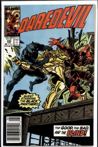Daredevil #245 (1987) Daredevil