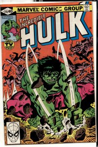 The Incredible Hulk #245 (1980) Hulk
