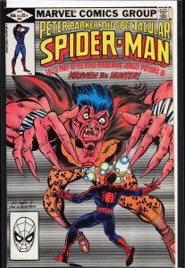The Spectacular Spider-Man #65 (1982) Spider-Man