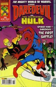 SPIDER-MAN and DAREDEVIL the First Battle!
