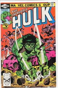 The Incredible Hulk #245 (1980) Hulk