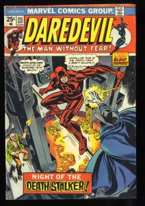 Daredevil #115 Ad for Incredible Hulk #181!