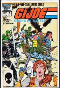 The G.I. Joe Order of Battle #2 (1987) G.I. Joe