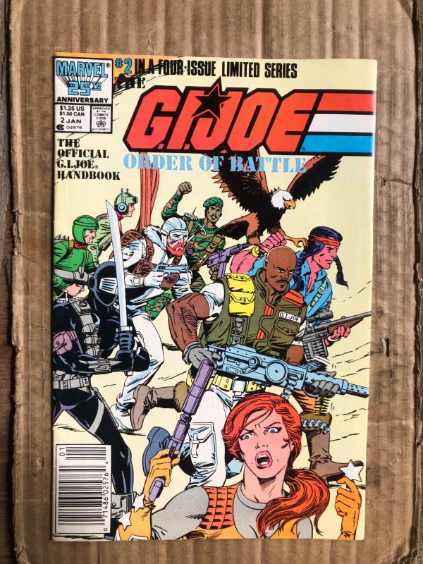 The G.I. Joe Order of Battle #2 (1987)