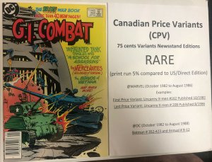 GI Combat (1986) #  281 (VF) Canadian Price Variant (CPV) !