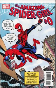 The Amazing Spider-Girl #0 (2006) Spider-Girl