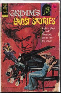 Grimm's Ghost Stories #12 (1973) Grimm's Ghost Stories