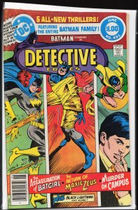 Detective Comics #491 (1980) Robin