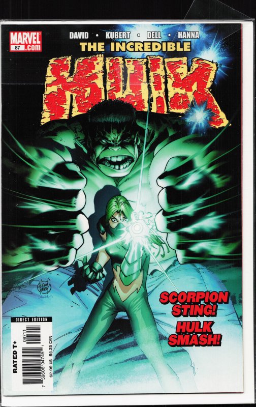 Incredible Hulk #87 (2005) Hulk