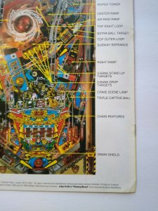 Judge Dredd Pinball FLYER Comic Book Edition Original 1993 Multi Page Super Hero 