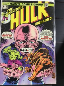 The Incredible Hulk #188 (1975) ZS