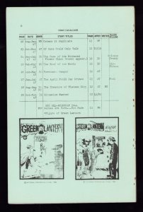 1966 Jerry Bails Fanzine The Panelologist Vol. 1 + 2 - Stapled together (8.0)