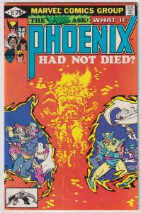 What If? #27 (1981) What If [Key Issue]