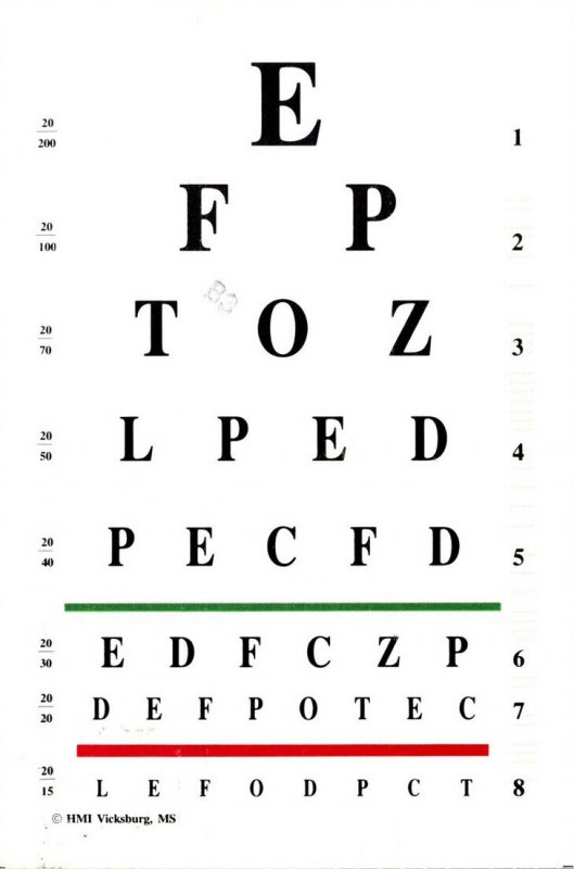 Eye Examination Eye Chart 1998 Collections & Lots Other, Postcard