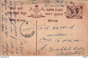Jaipur Postal Stationery to Sambhar Lake