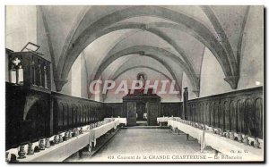 Postcard Old Convent of the Grande Chartreuse Retectoire