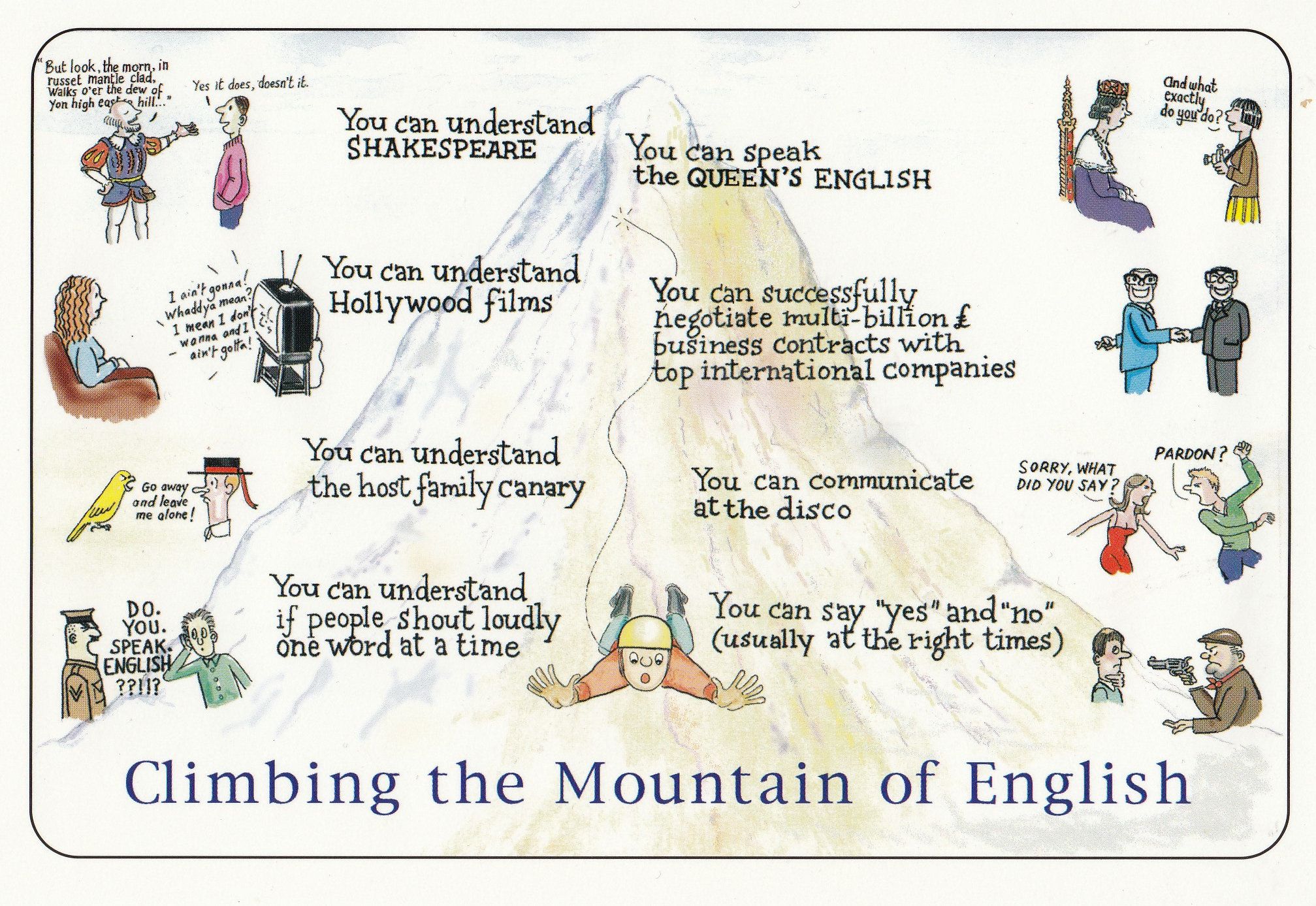 Tourist Learning English Climbing Language Mountain Comic Humour