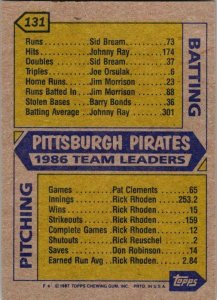 1987 Topps Baseball Card '86 Team Leaders Pittsburgh Pirates sk3431