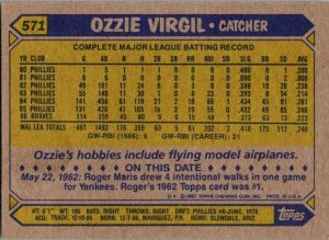 1987 Topps Baseball Card Ozzie Virgil Atlanta Braves sk3119