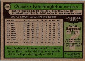 1979 Topps Baseball Card Ken Singleton Baltimore Orioles