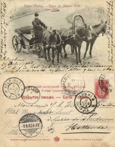 russia, Russian Types, Troika (1902) Scherer, Nabholz & Co. No. 42 Postcard