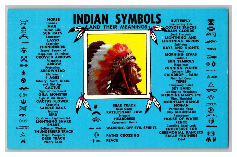 Postcard Indian Symbols And Their Meanings Vintage Standard View Card 