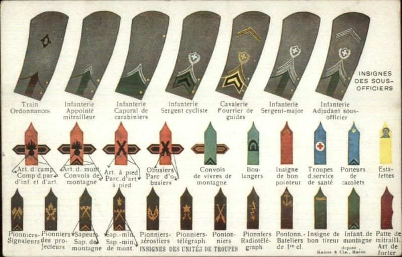 army patches chart