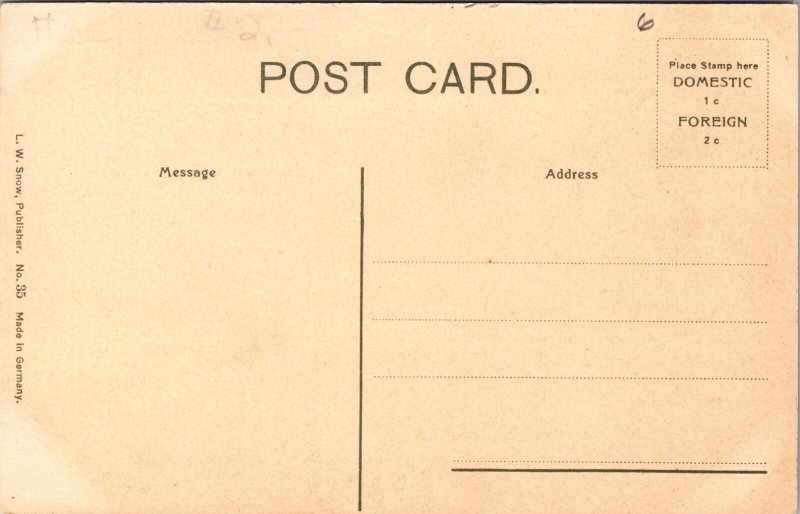 Columbus High School, Columbus, Nebraska Postcard