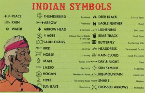 Symbols of the Southwest Indians